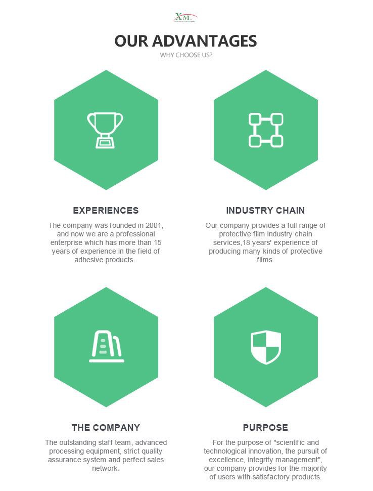 advantages