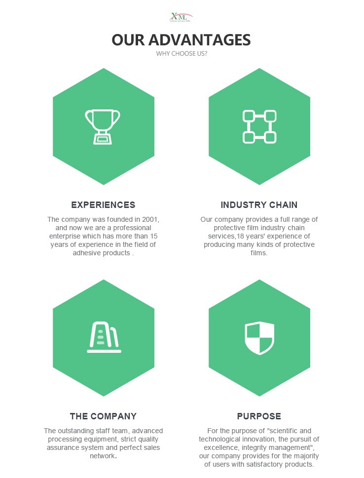 advantages