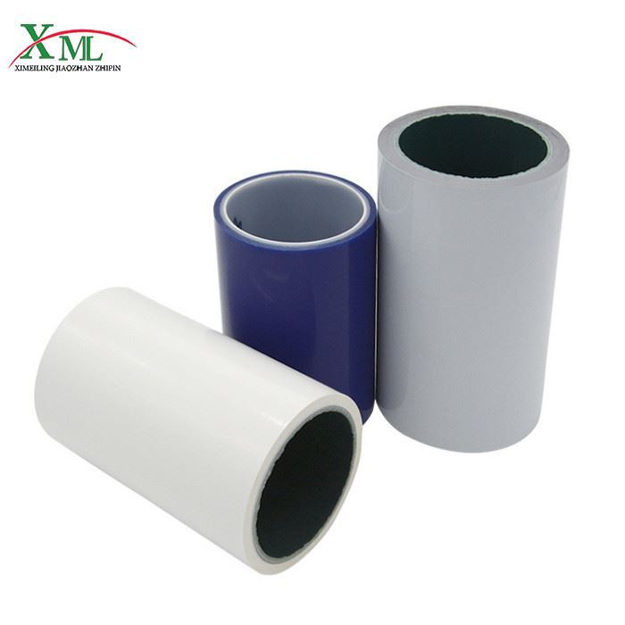Scratch Proof Film