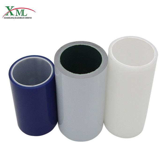 Scratch Proof Film