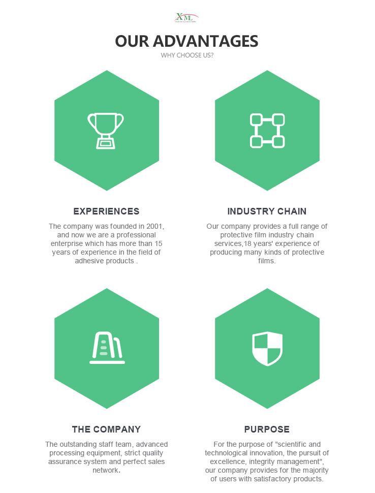 advantages